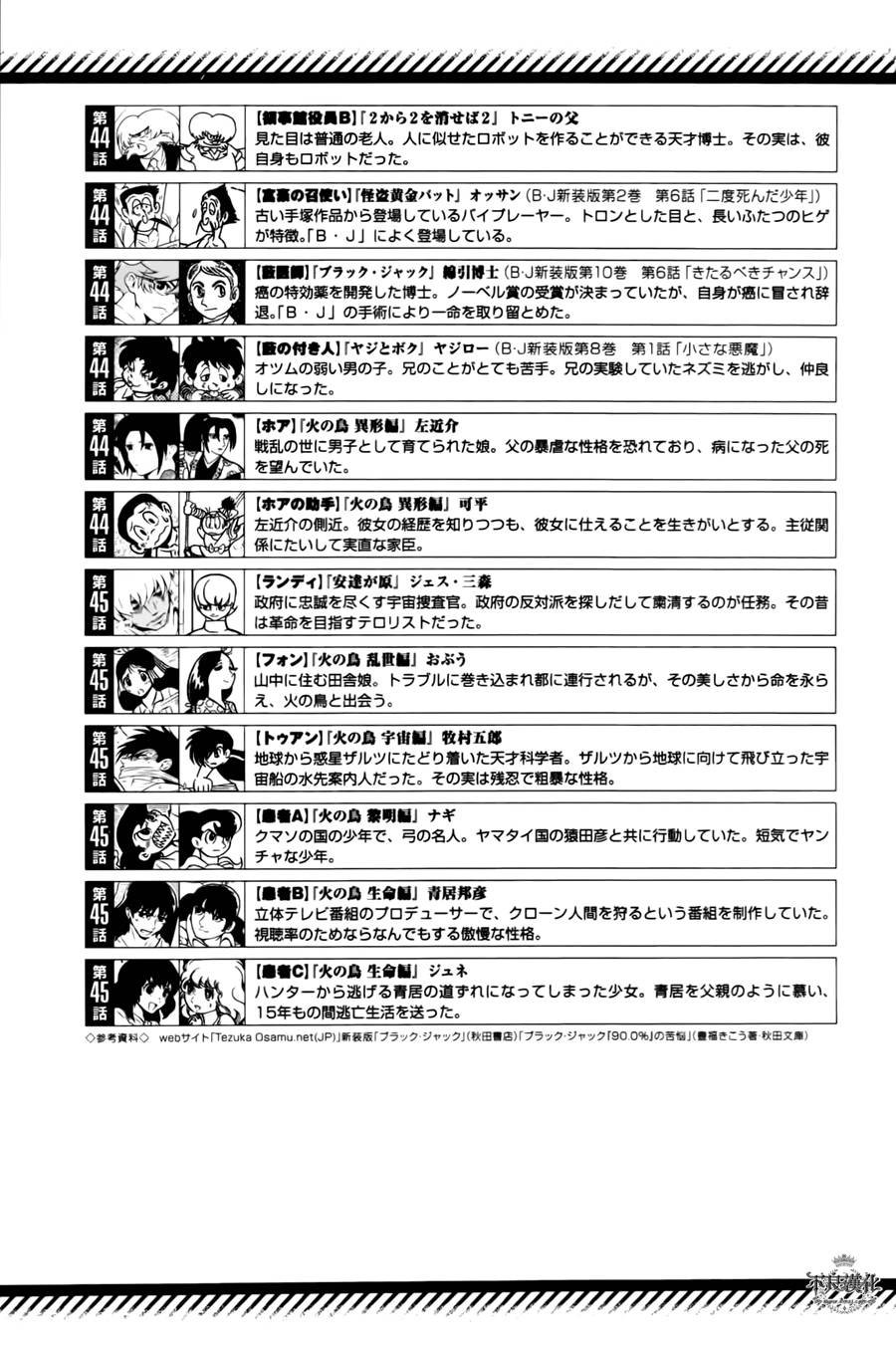 第45话 赫安的日记②