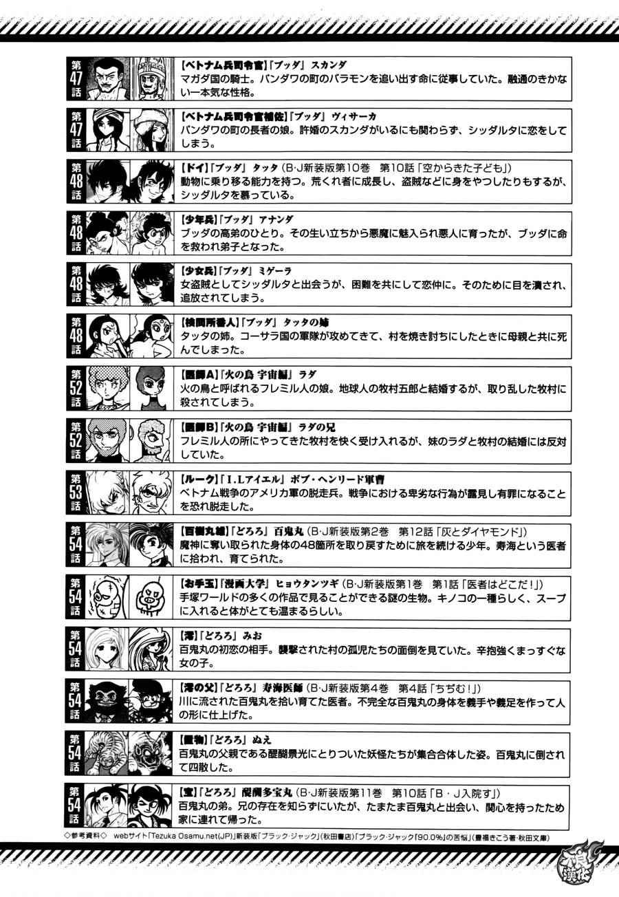 第54话 血泪记事①