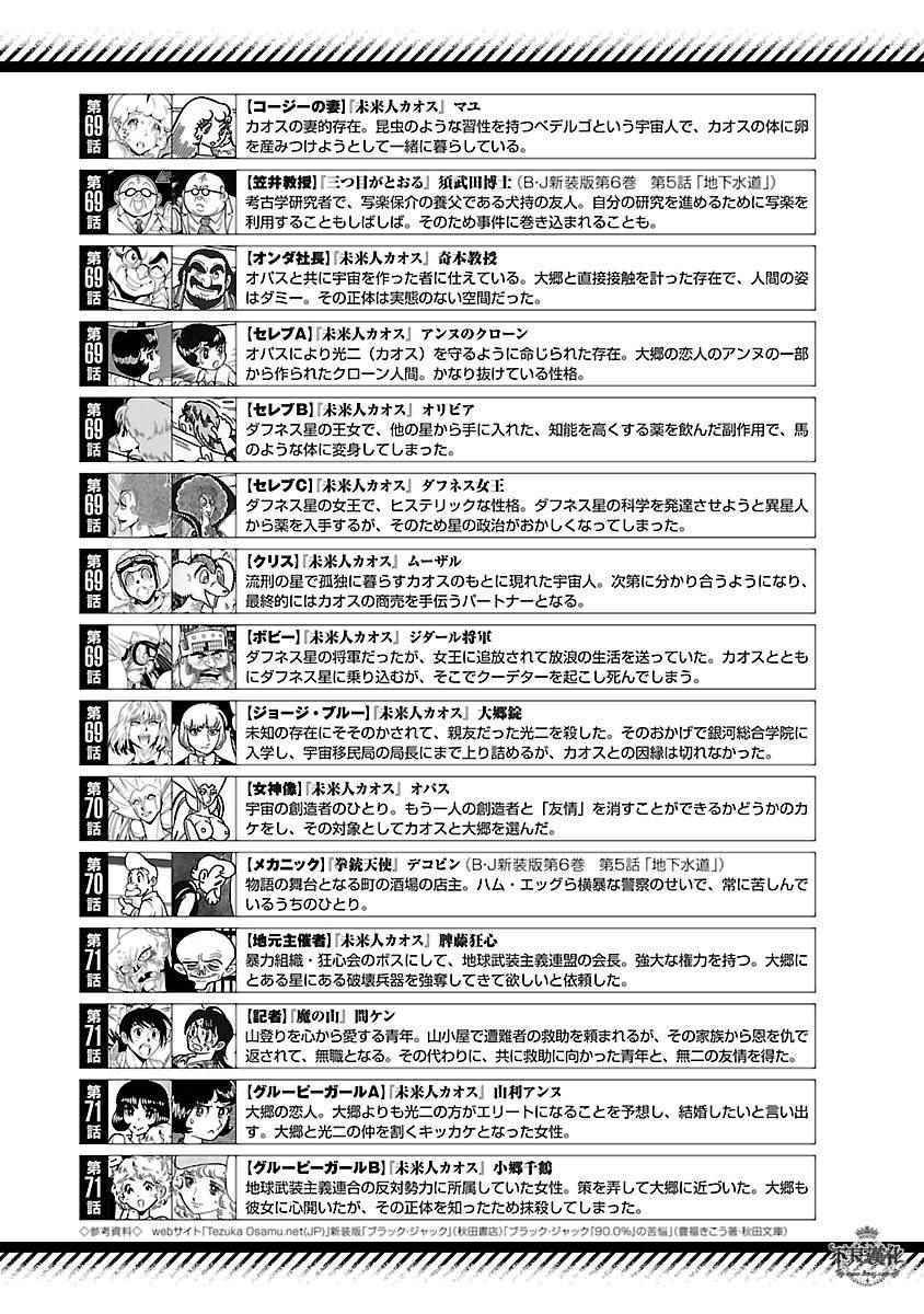 第72话 生命的疾走④
