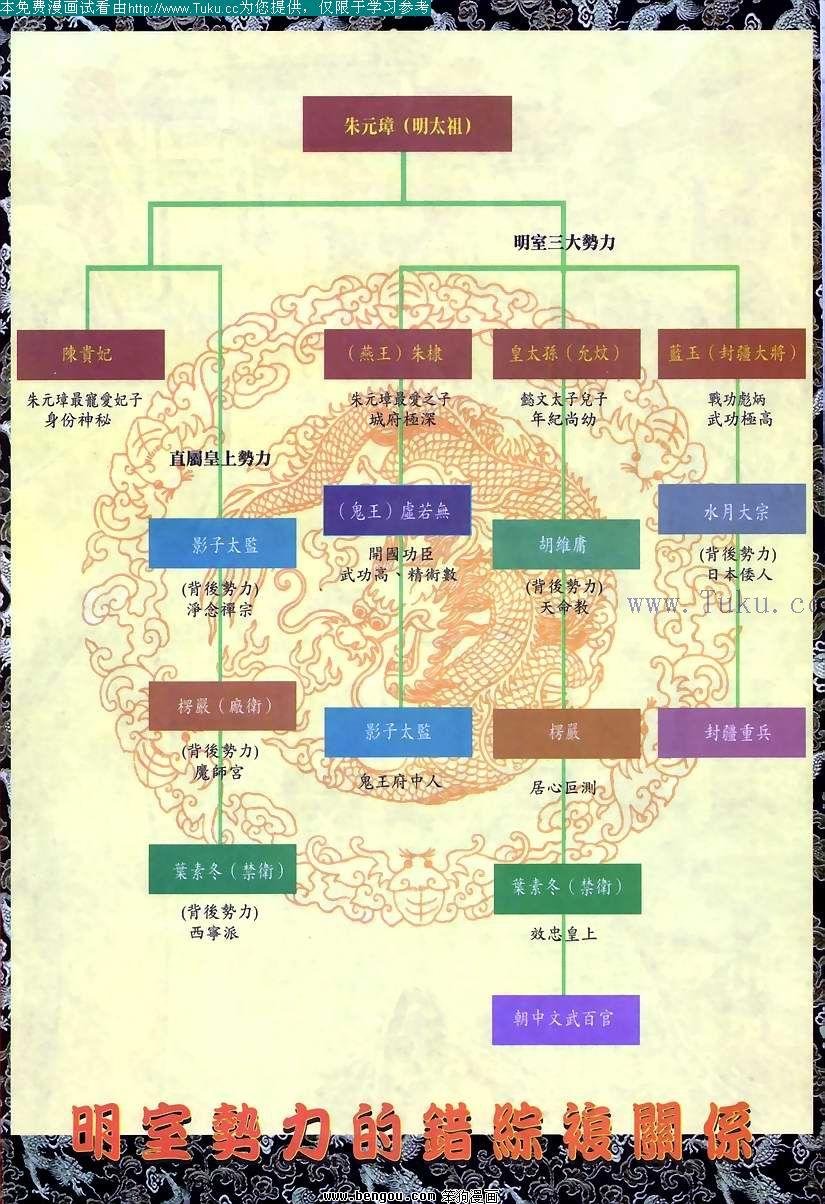 第75卷