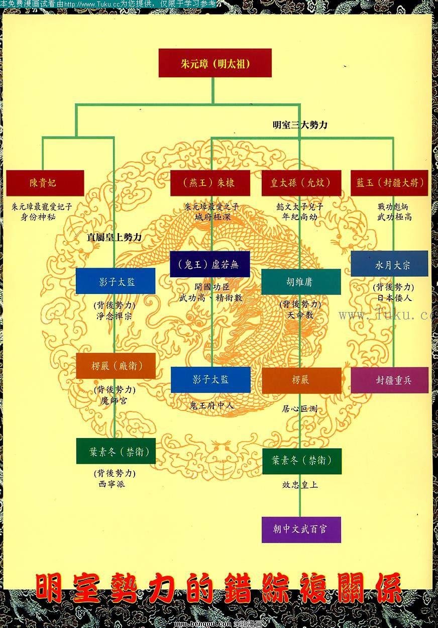 第78卷