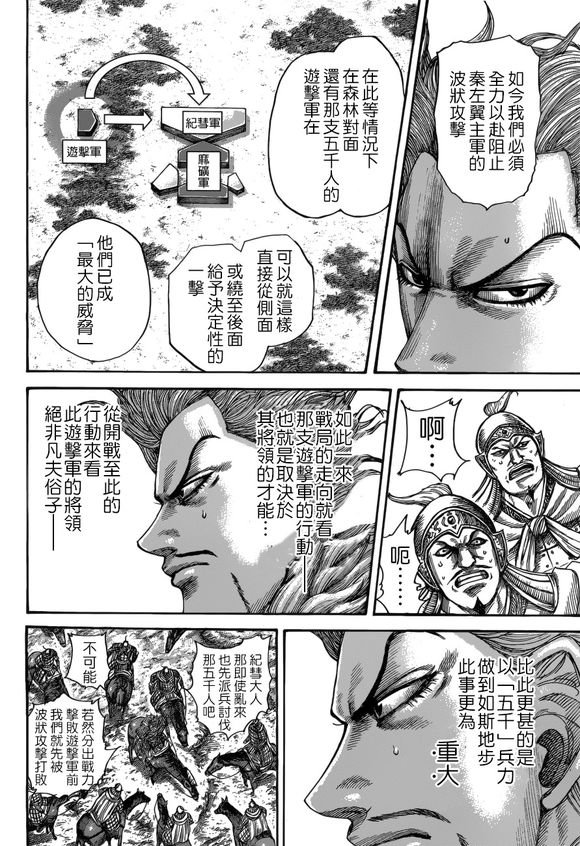 第522话