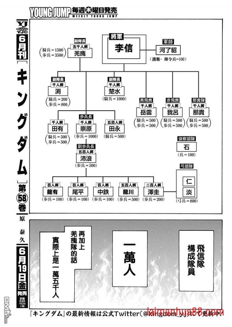 第643话 觉悟的传达