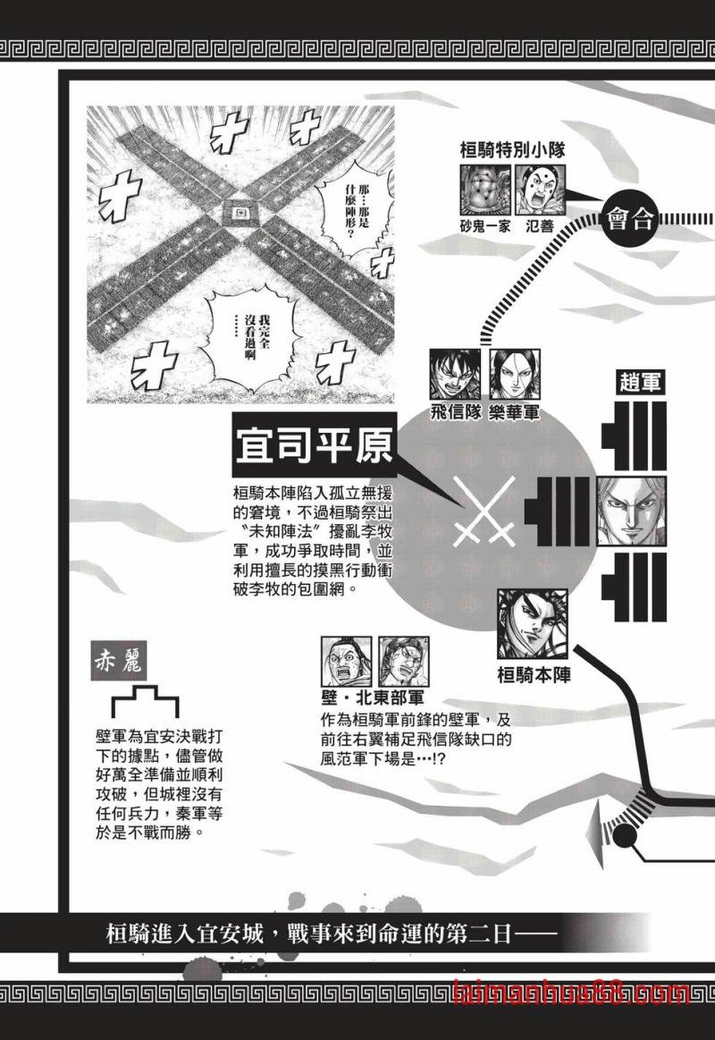 第68卷