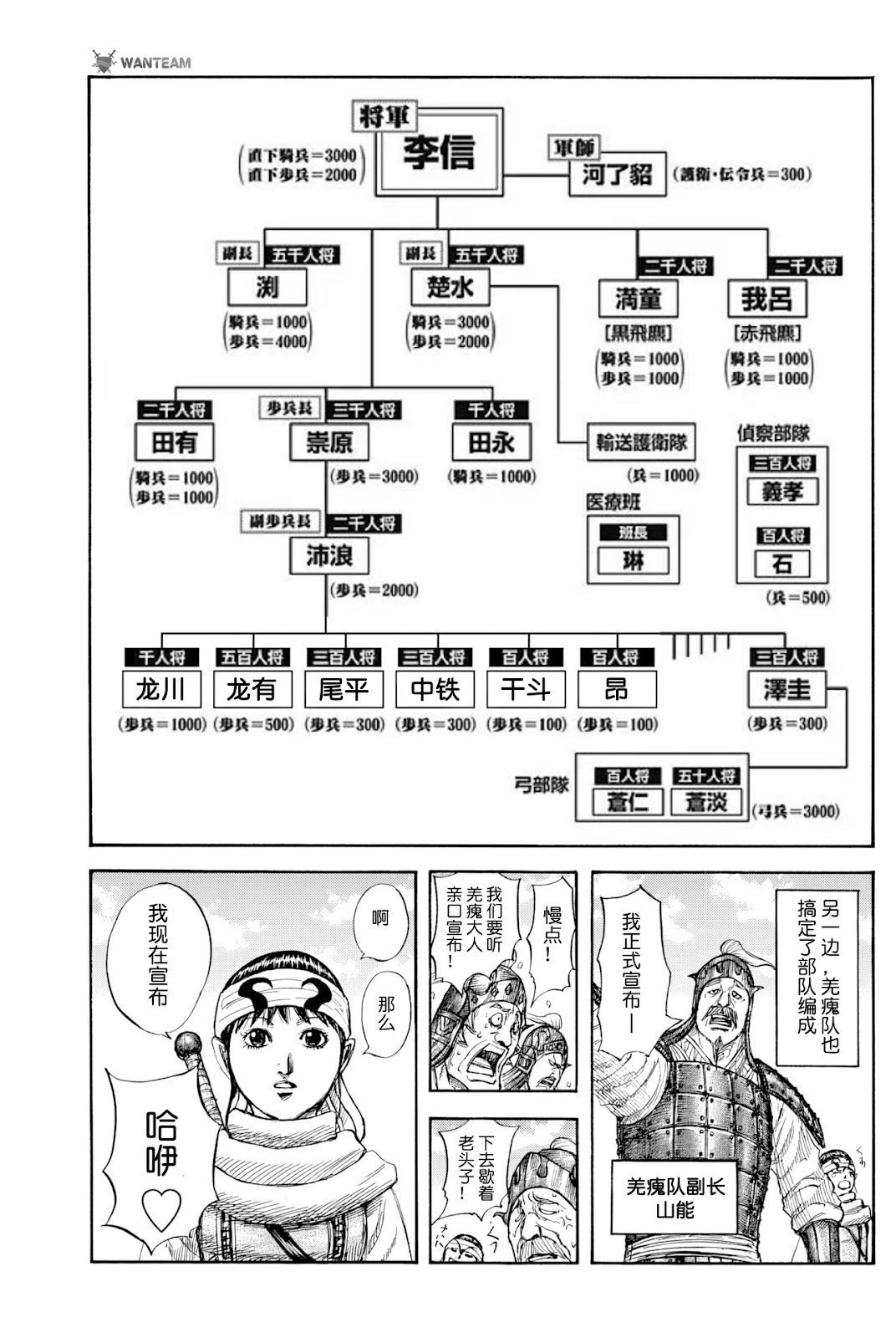 第812话