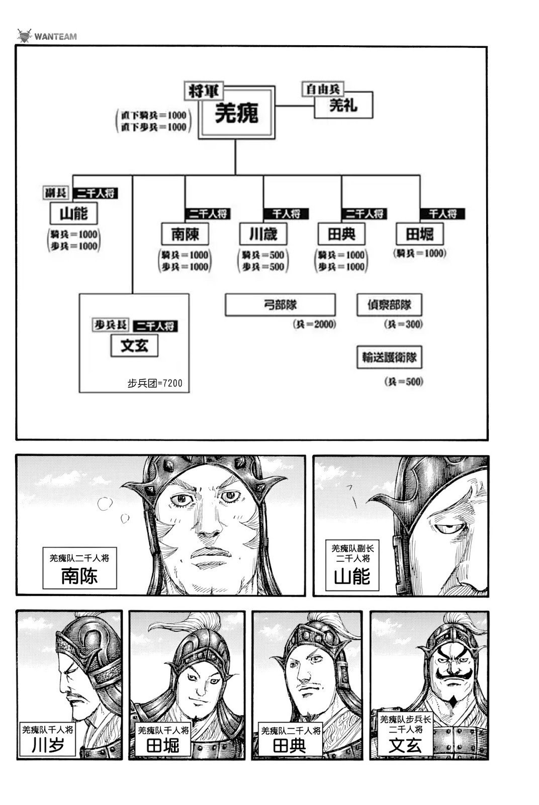 第812话
