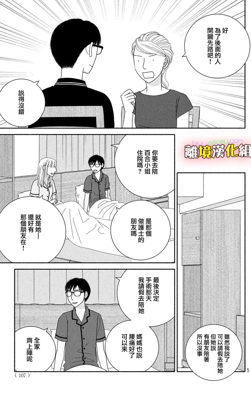 第49话 未雨绸缪