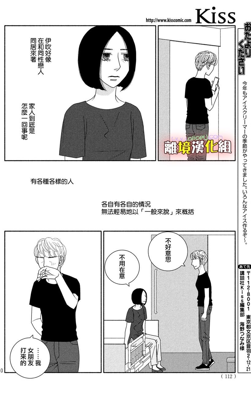 第49话 未雨绸缪