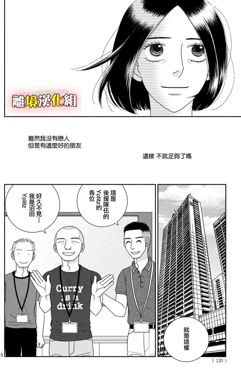 第49话 未雨绸缪