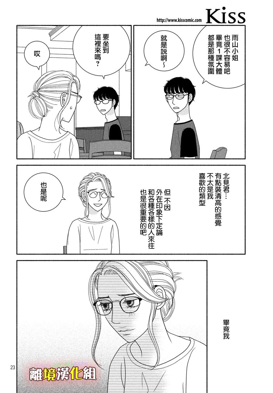 第50话 人如其名