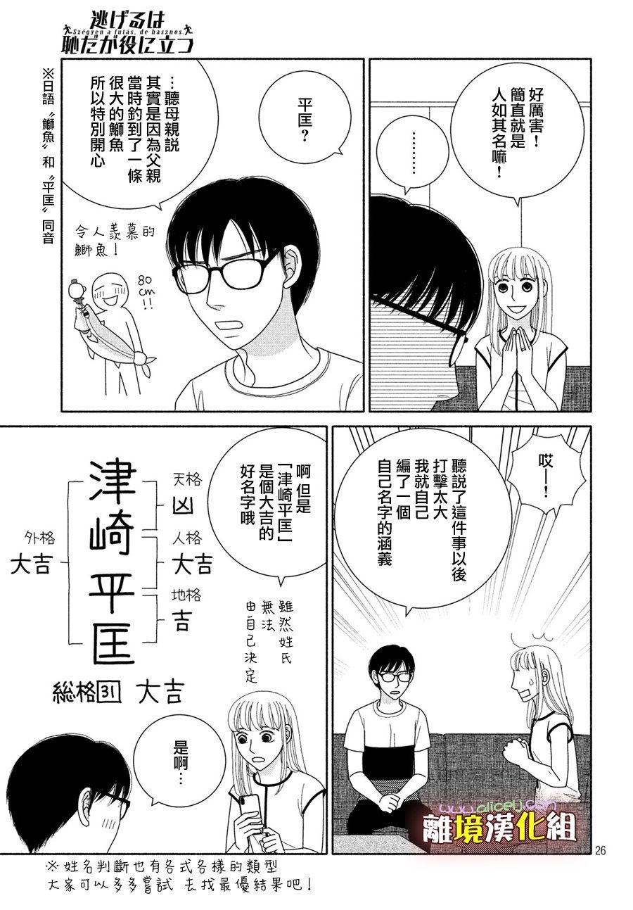第50话 人如其名