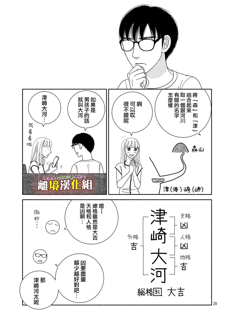 第50话 人如其名