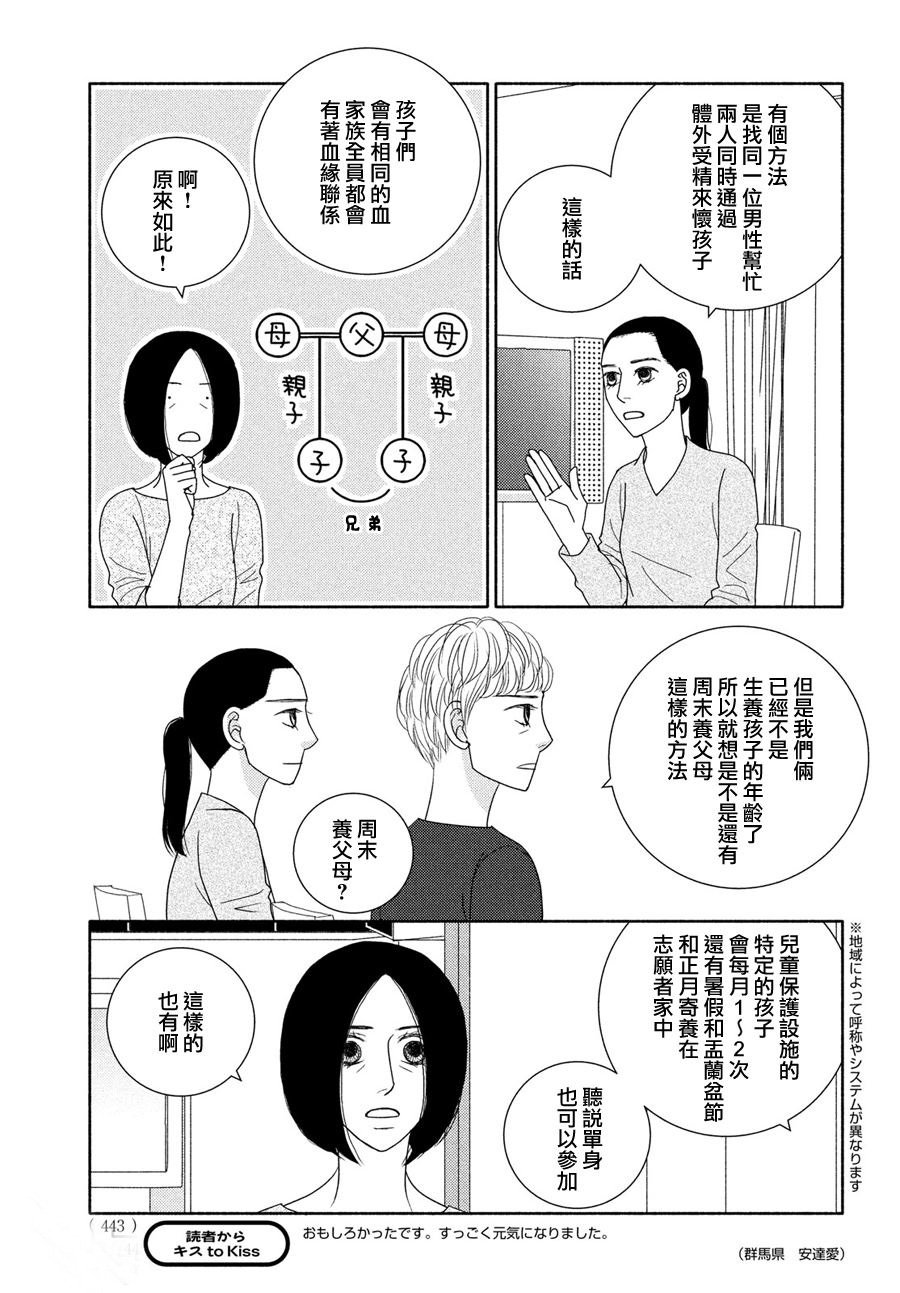 第51话 比起生孩子还是抱孩子