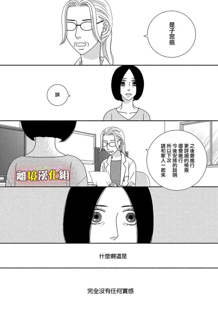 第47话 无精打采