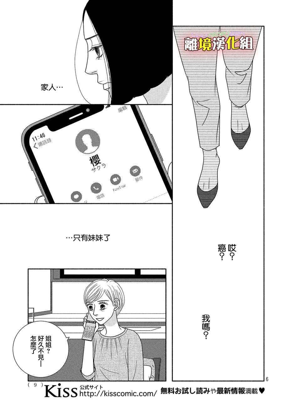 第47话 无精打采