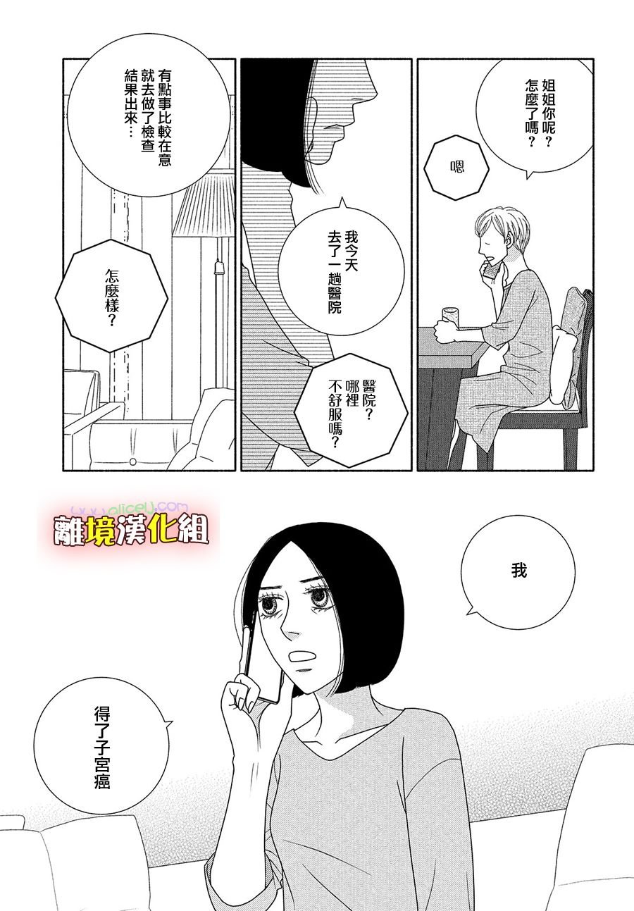 第47话 无精打采