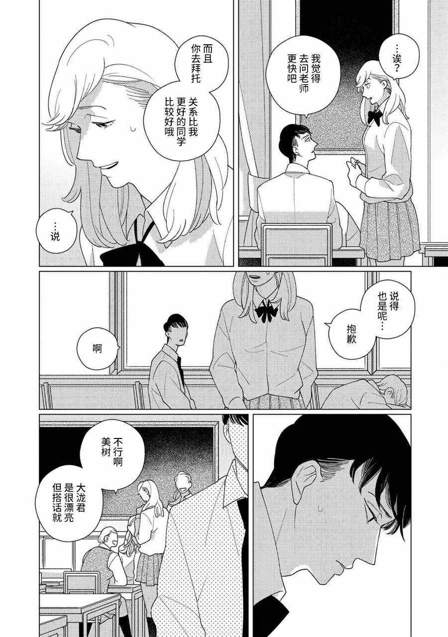 第4话 前篇