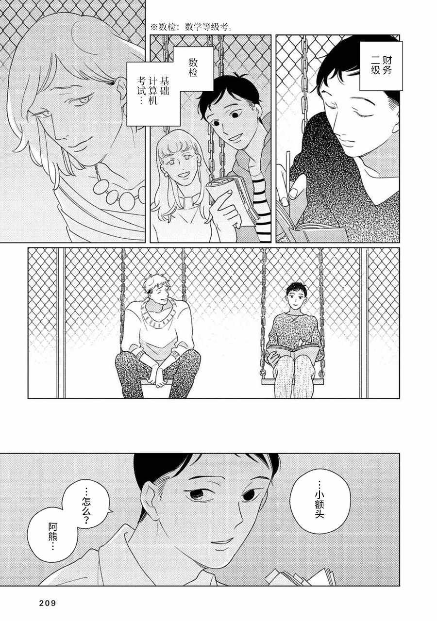 第7话