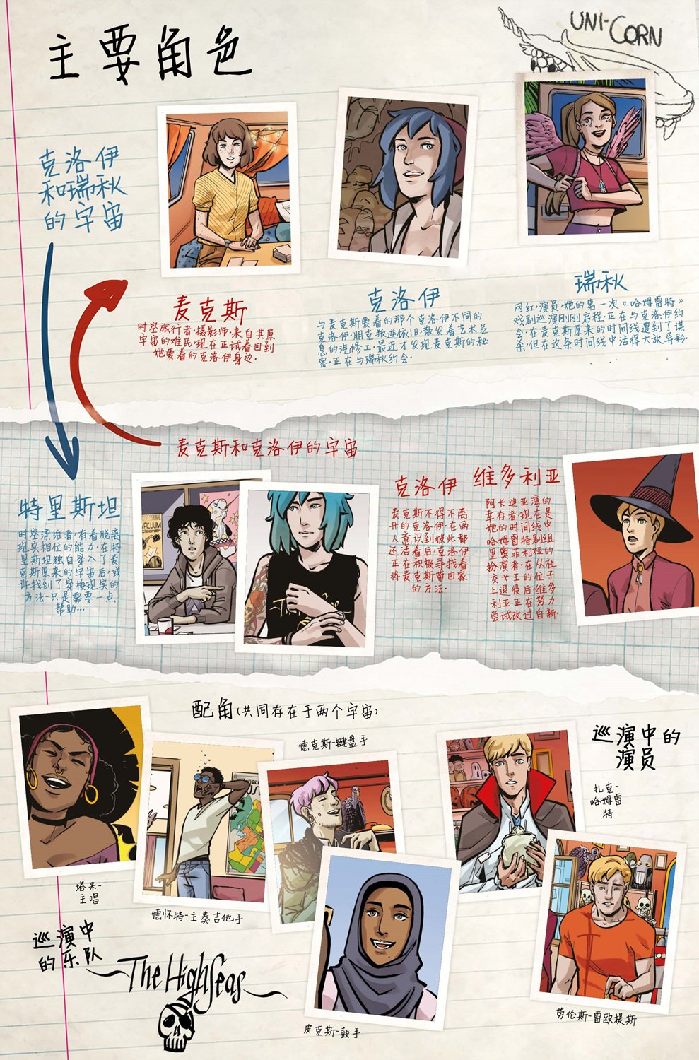 第01卷