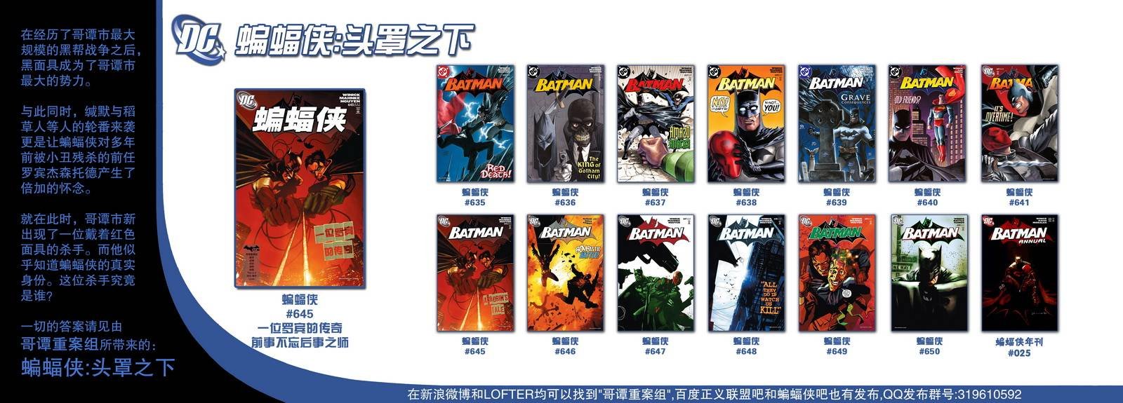 第877卷
