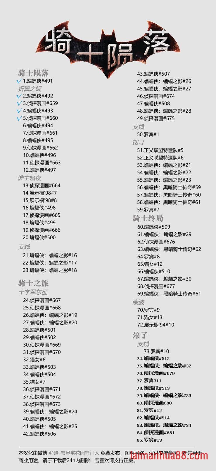 第660卷
