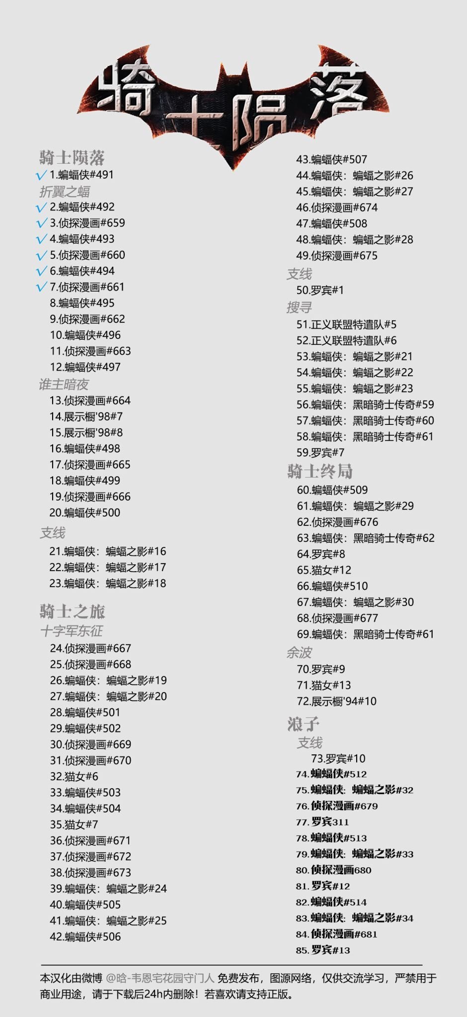 第661卷