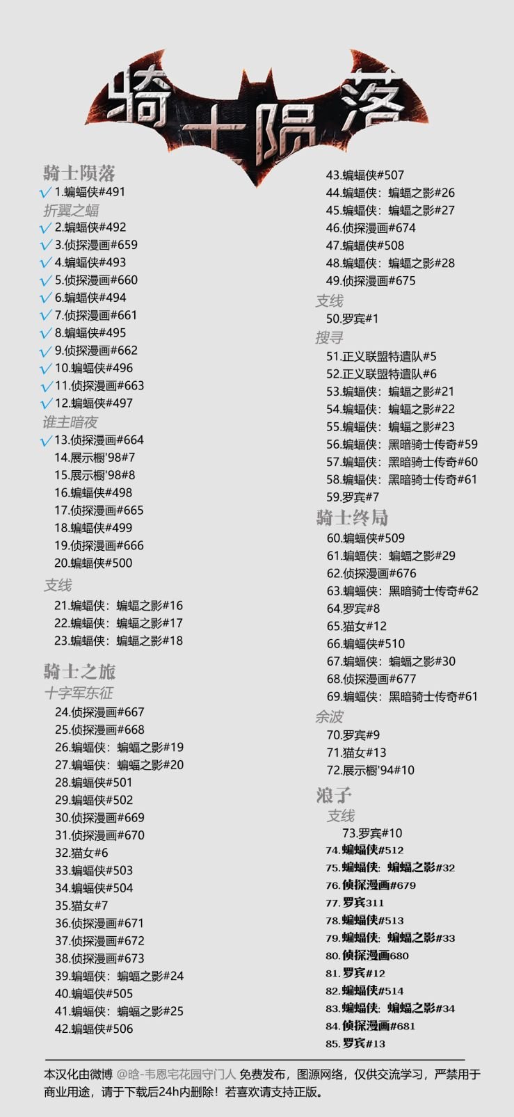 第664卷