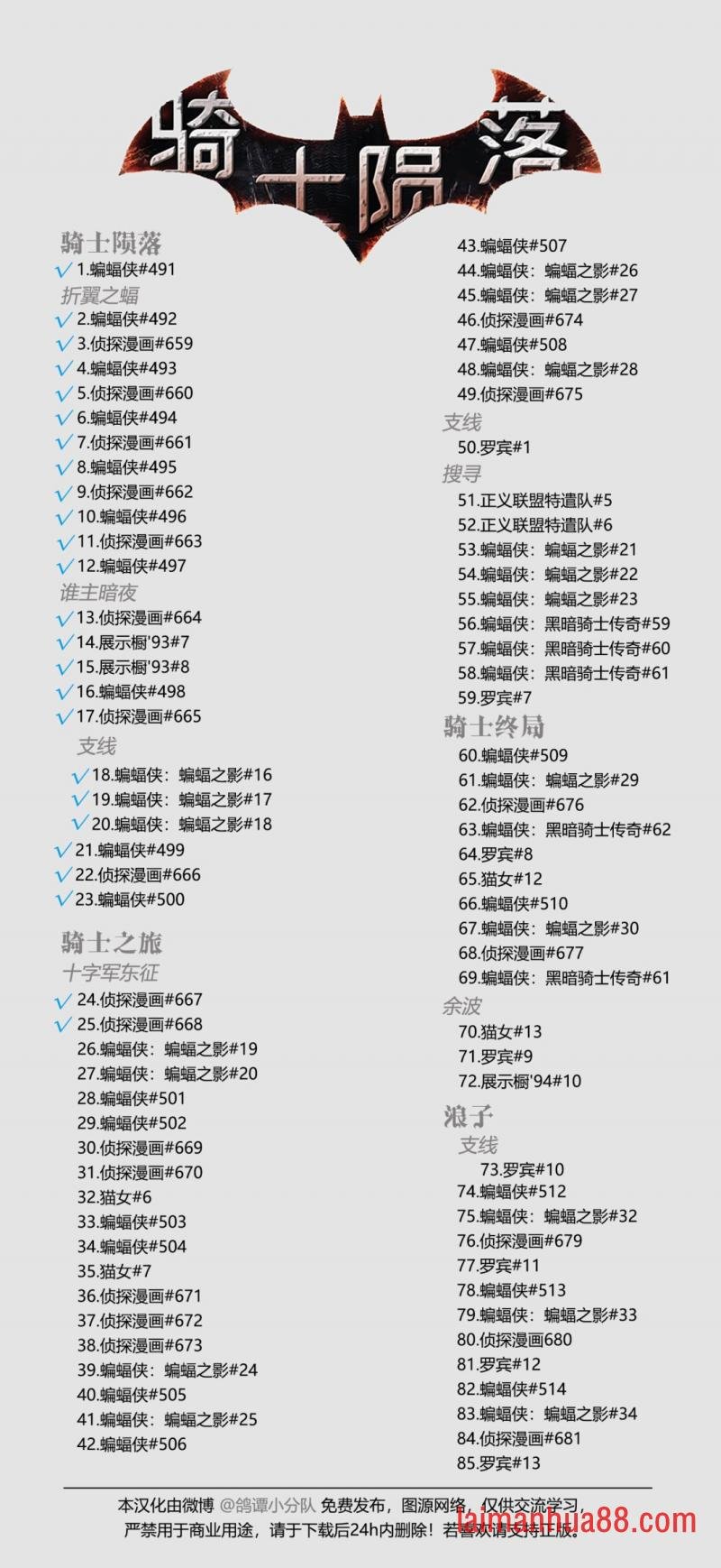 第668卷