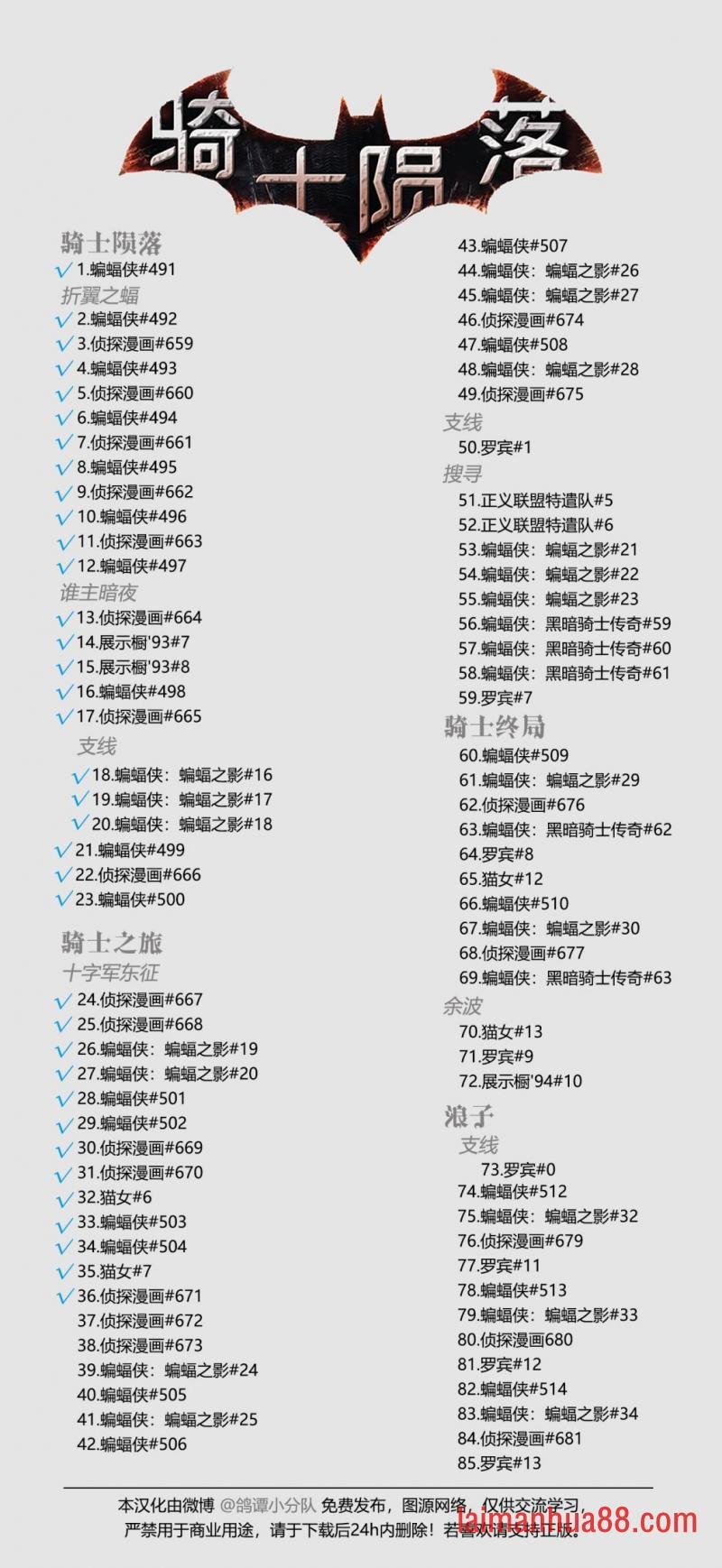第671卷
