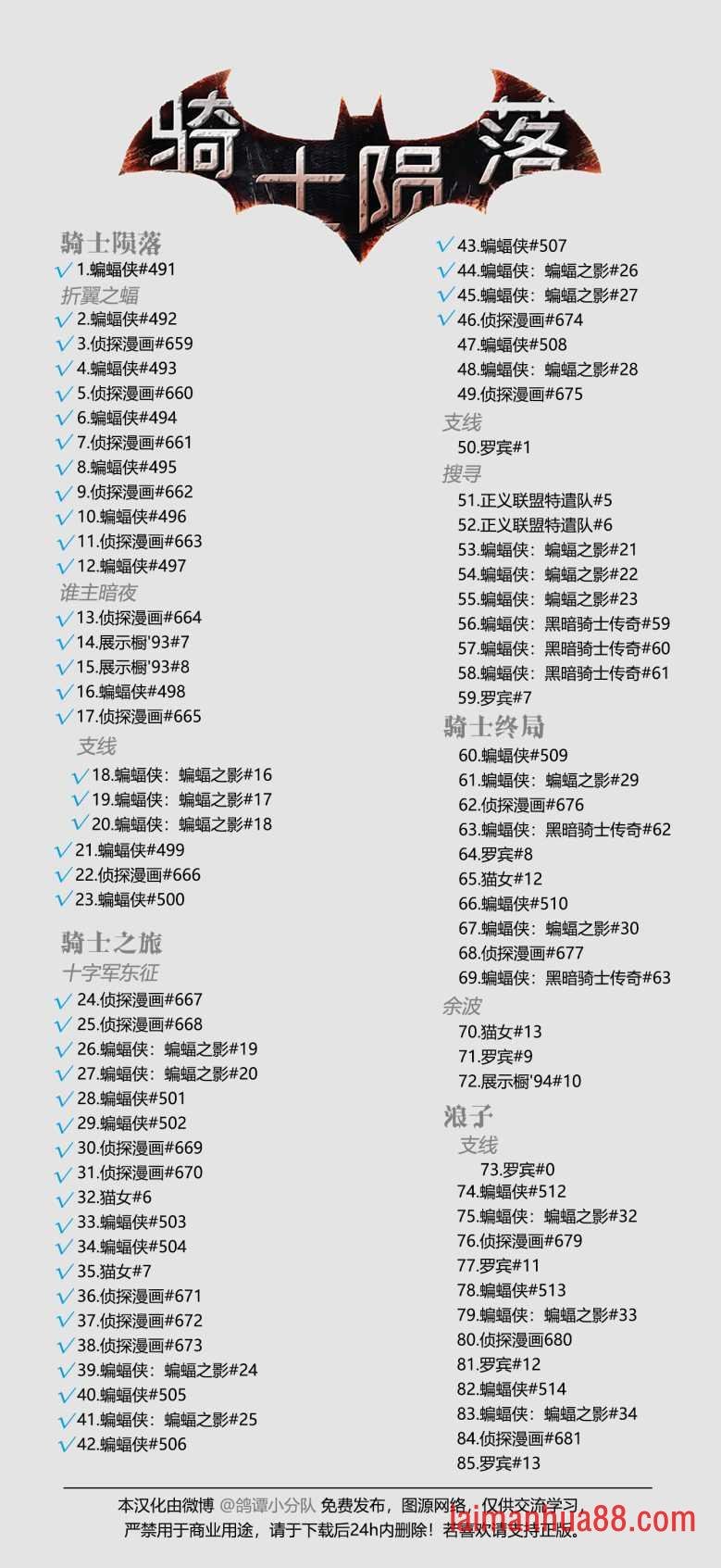 第674卷