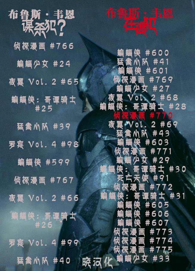 第770卷