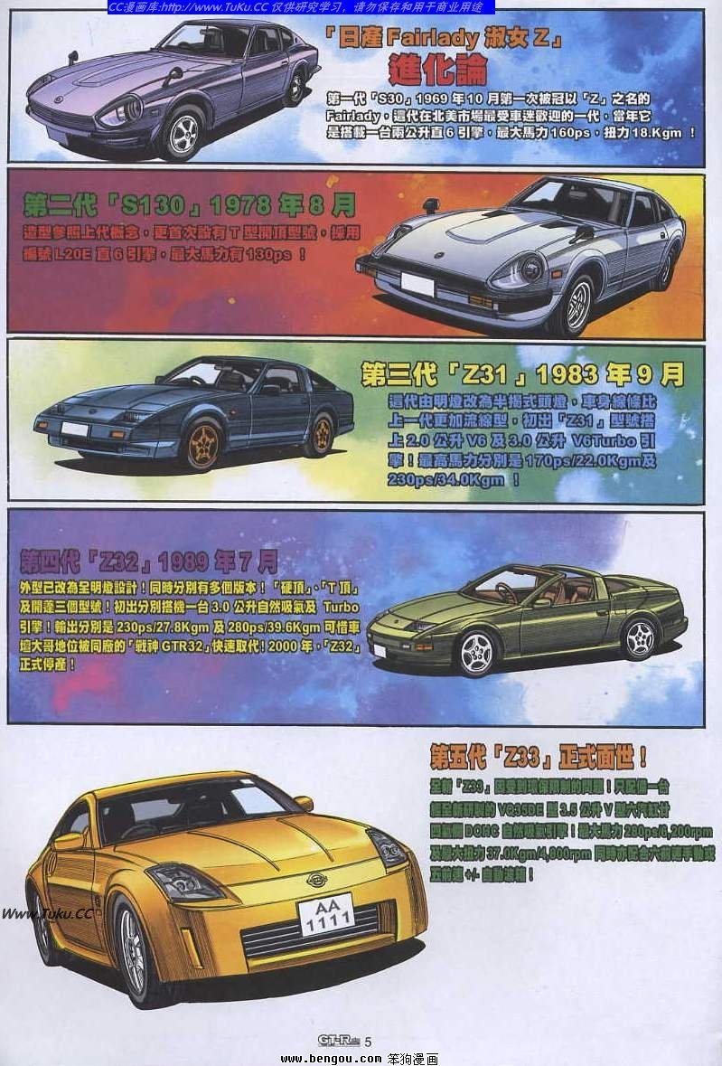 第29卷
