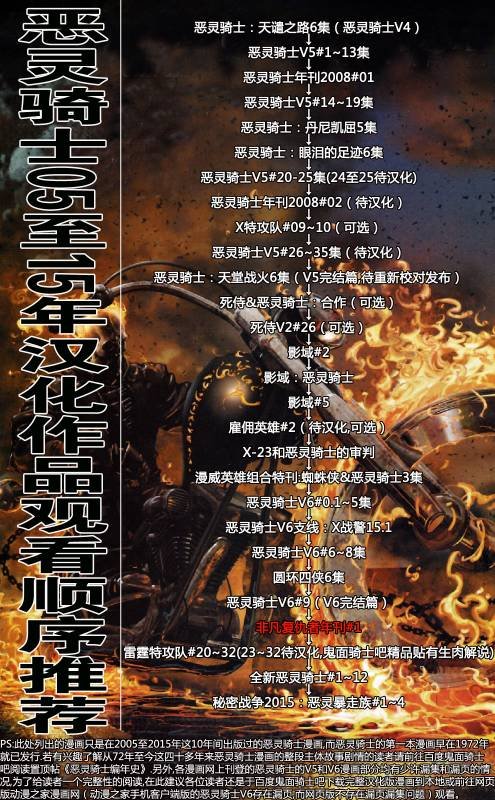 年刊1恶灵骑士再战复仇者