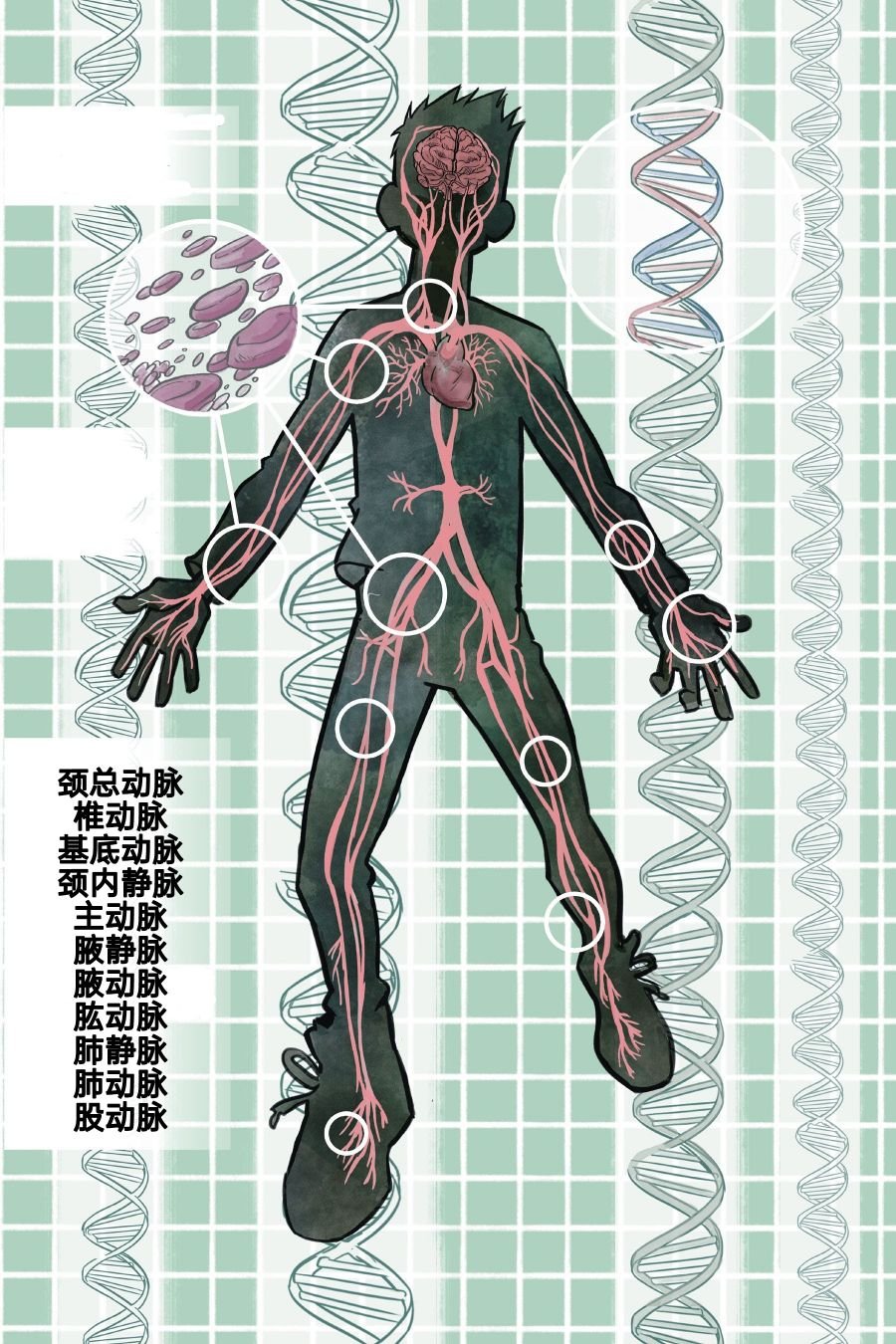 短篇