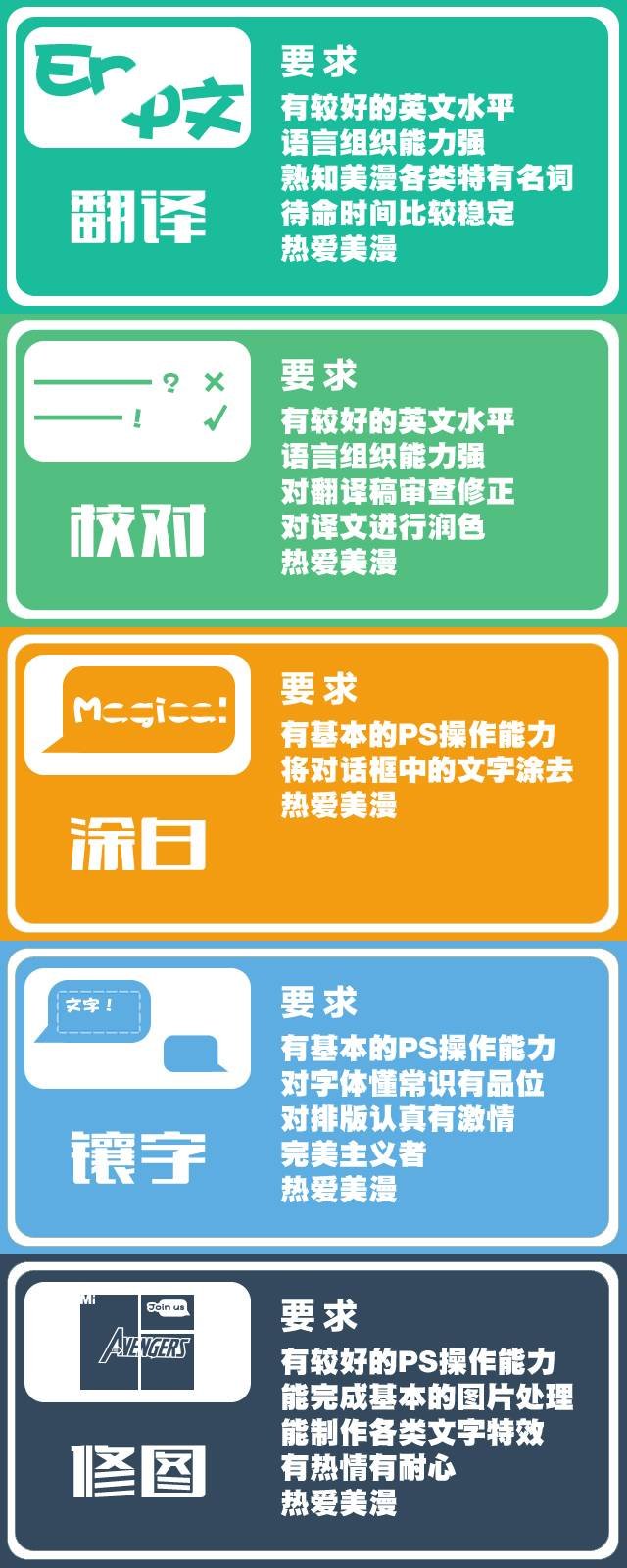 钢铁侠特刊01遥遥无期#2