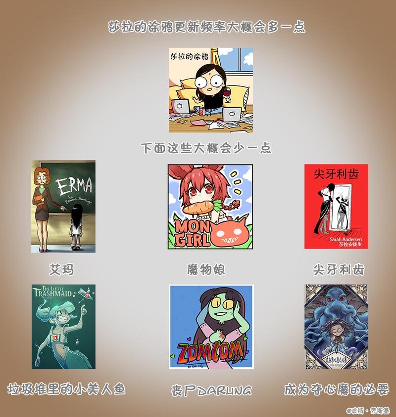 第101话