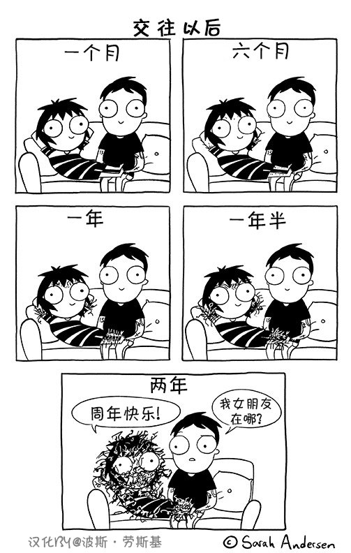 第64话