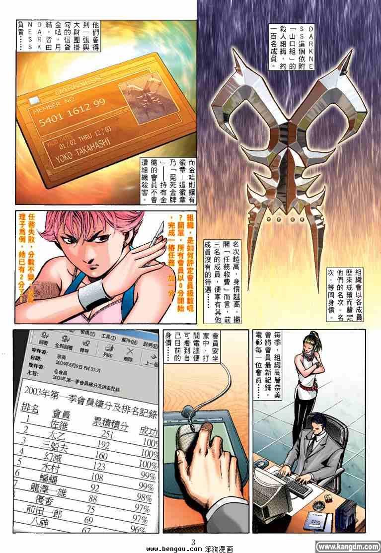 第28话