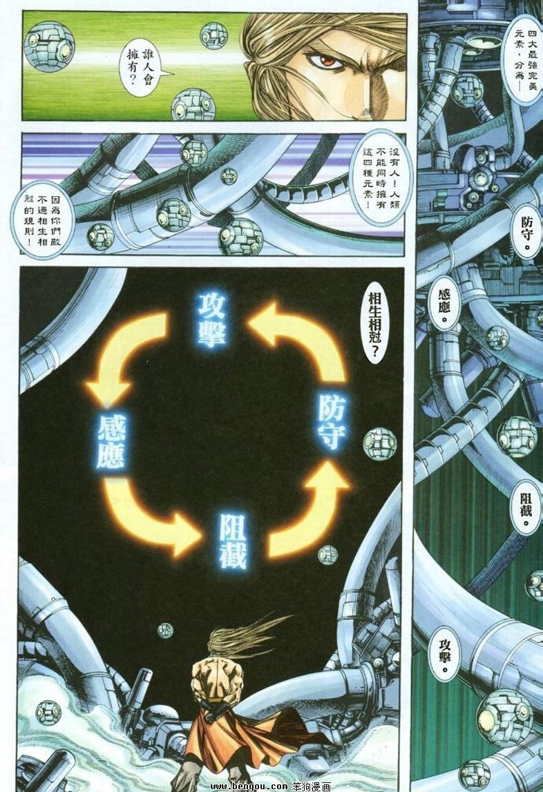 第25卷