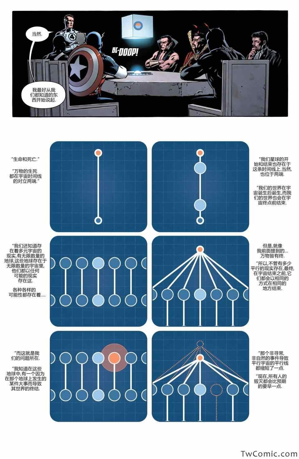 第02卷