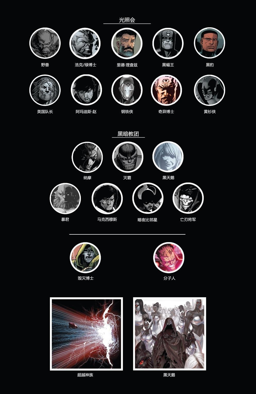 第33卷