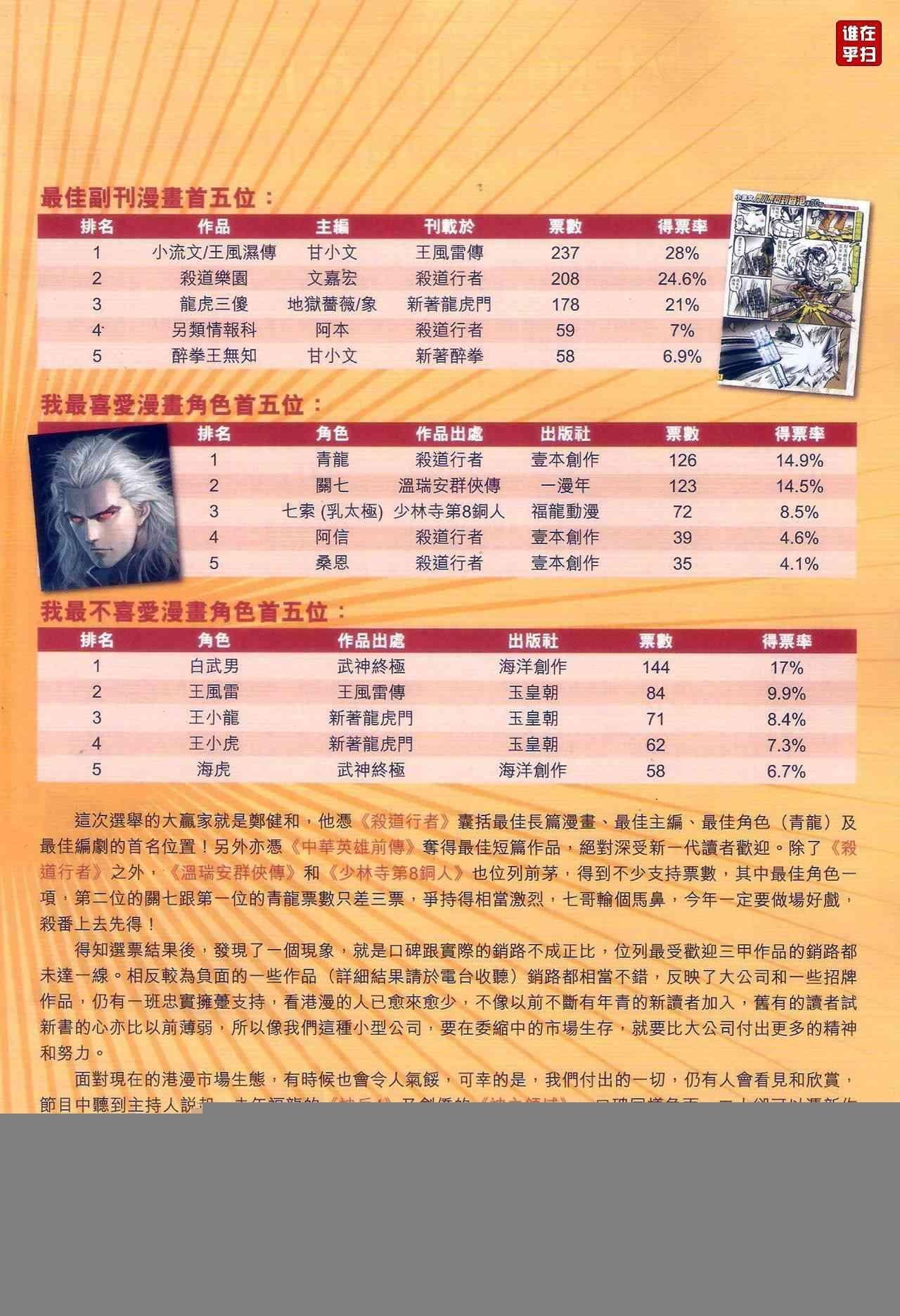 第51话