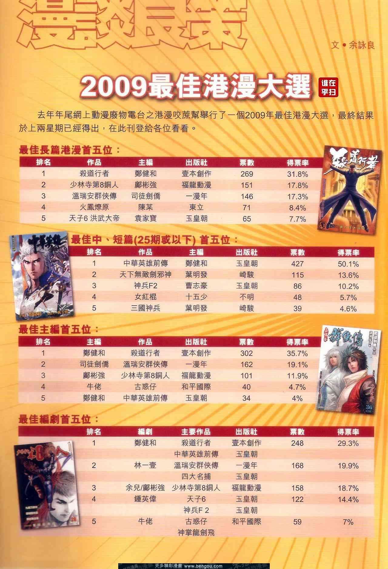 第51话