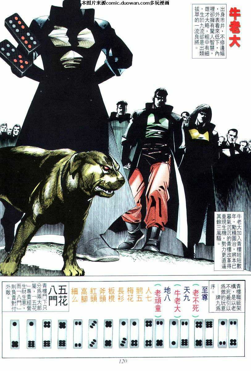 第15卷