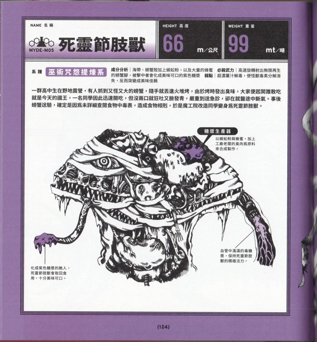 全一卷