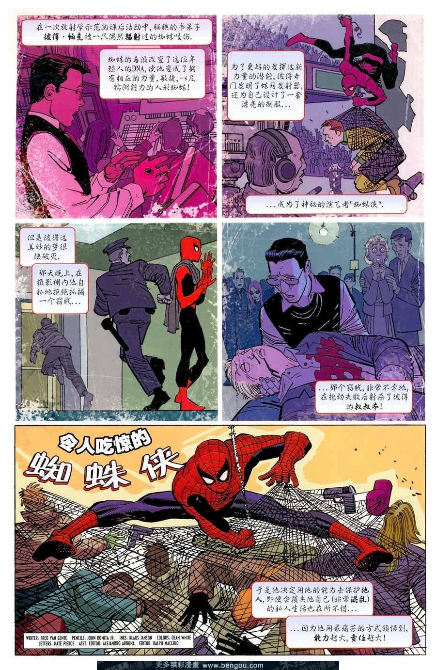 起源