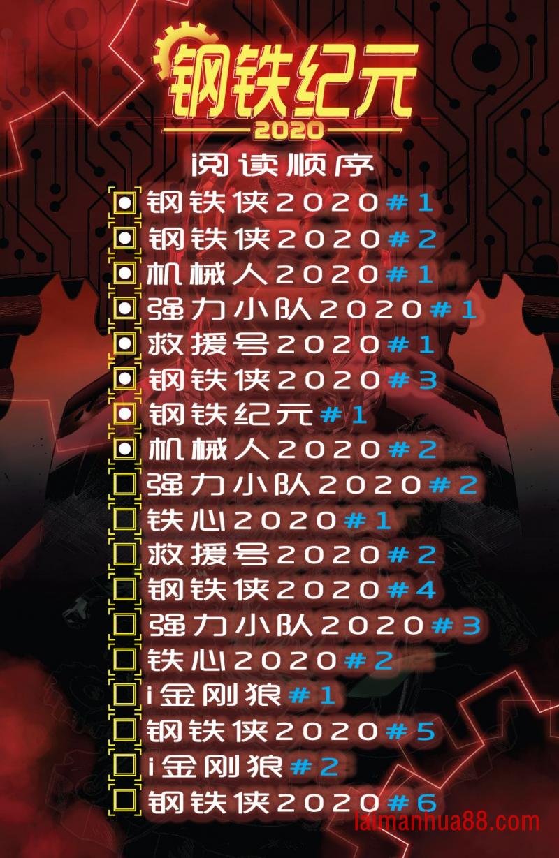 钢铁纪元2020
