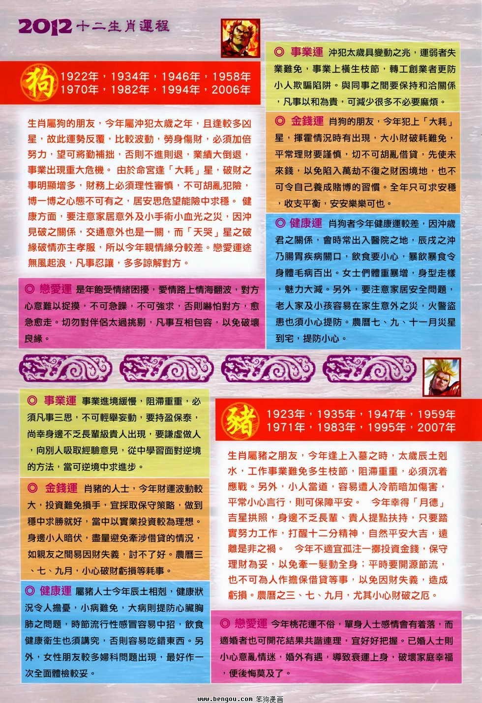 第81-82话