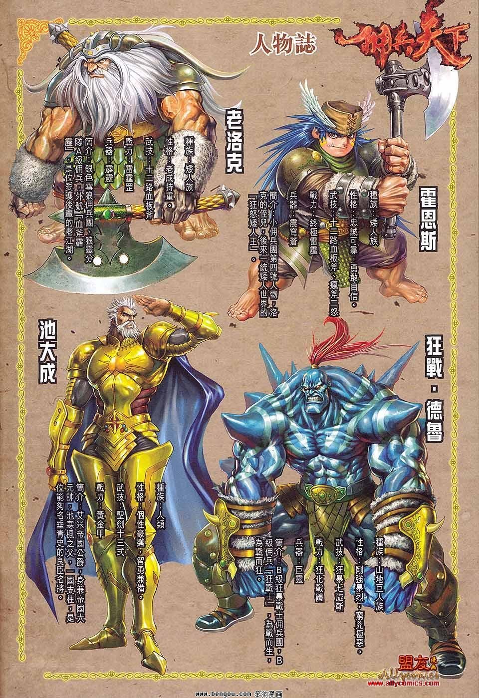 人物篇