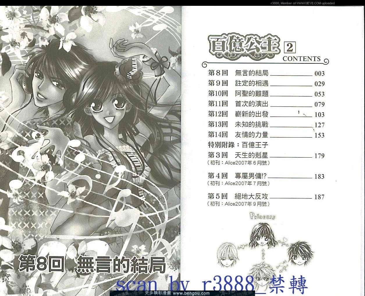 第2卷